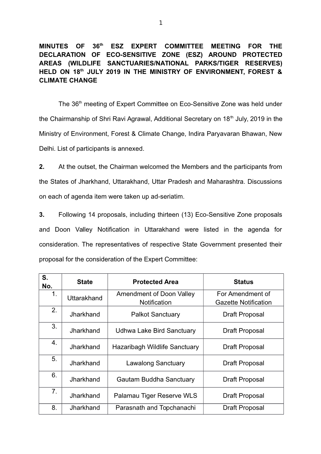 MINUTES of 36Th ESZ EXPERT COMMITTEE MEETING for the DECLARATION of ECO-SENSITIVE ZONE