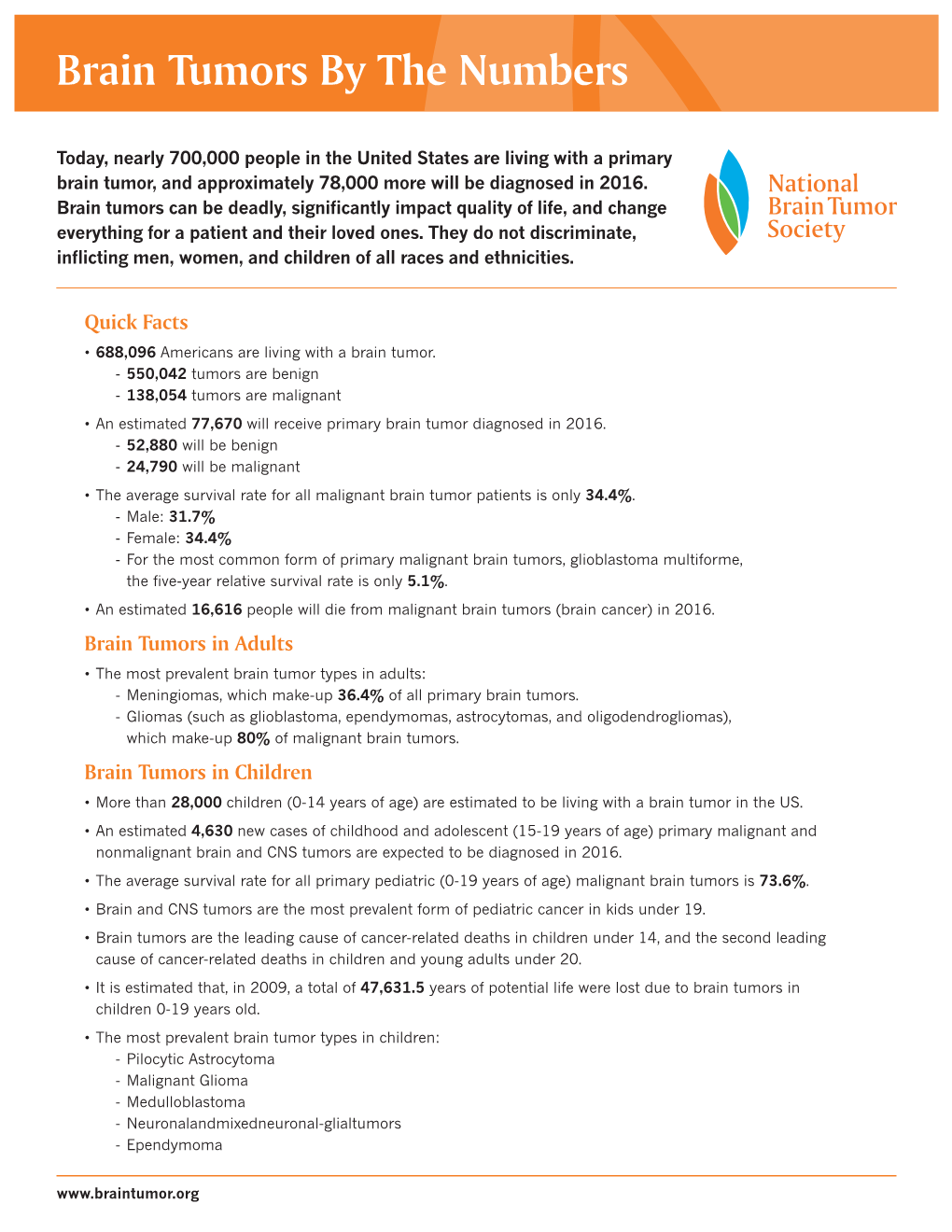 Brain Tumors by the Numbers