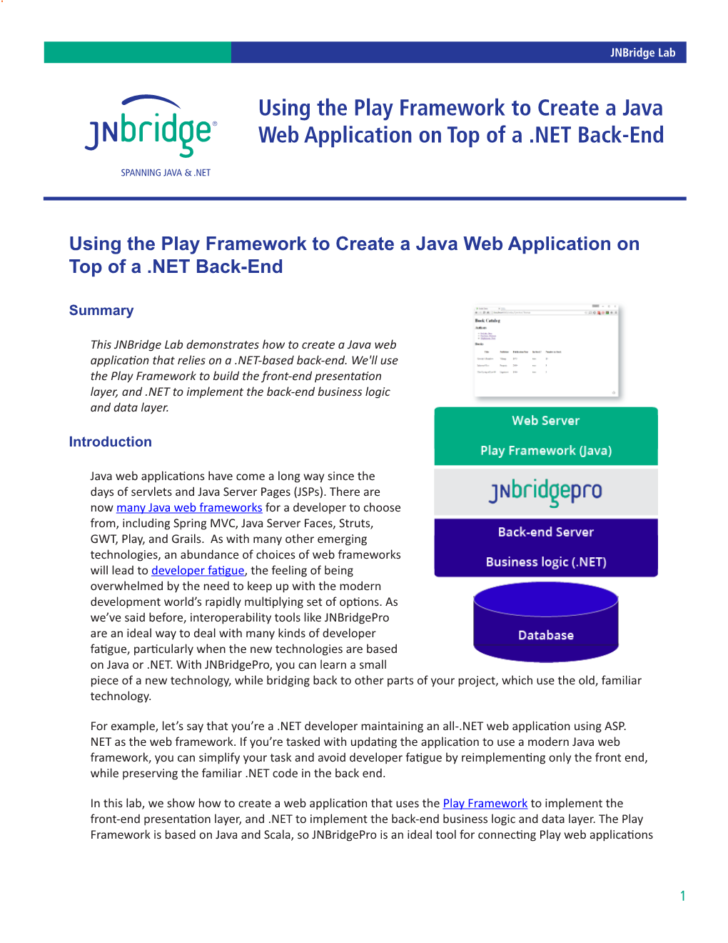 Using the Play Framework to Create a Java Web Application on Top of a .NET Back-End