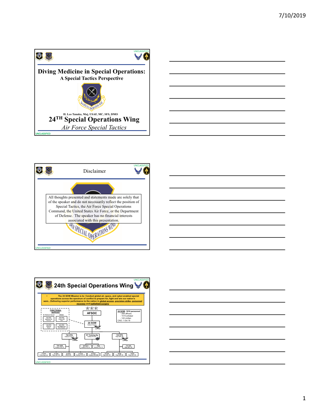 24TH Special Operations Wing Air Force Special Tactics UNCLASSIFIED