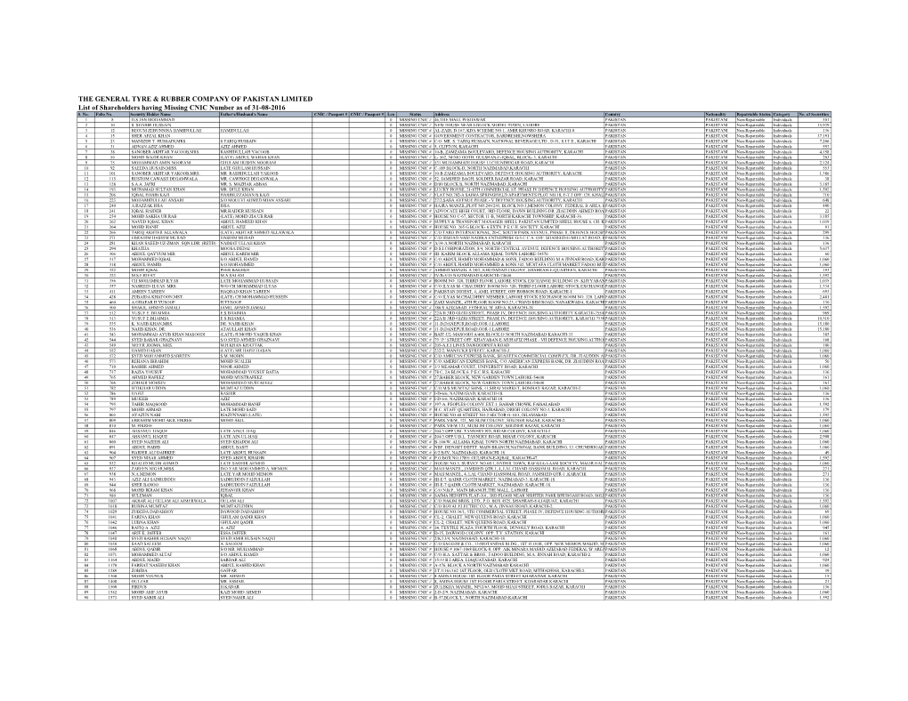 The General Tyre & Rubber Company of Pakistan Limited