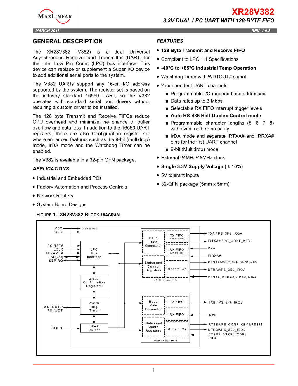 XR28V382 Data Sheet