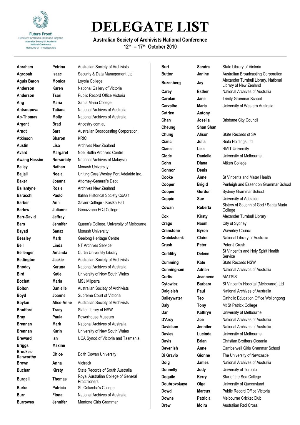 2010 Conference Delegate List