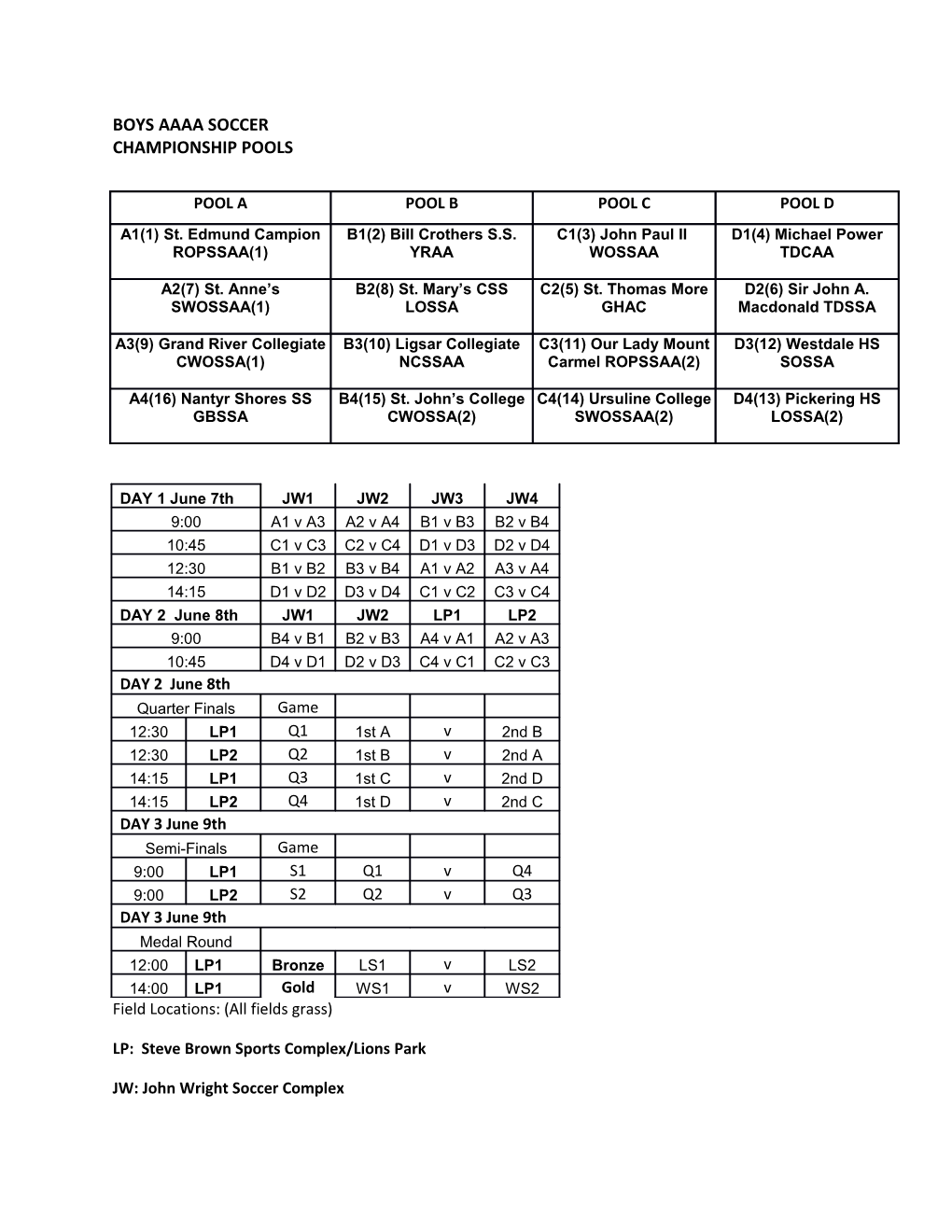 Field Locations: (All Fields Grass)