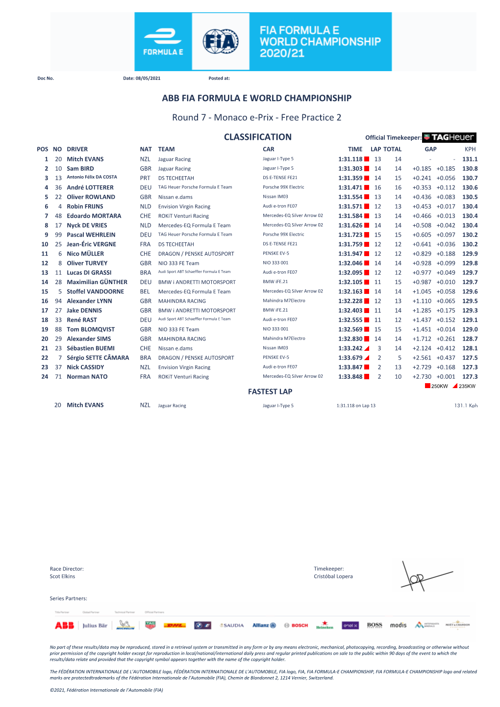 Free Practice 2 ABB FIA FORMULA E WORLD CHAMPIONSHIP