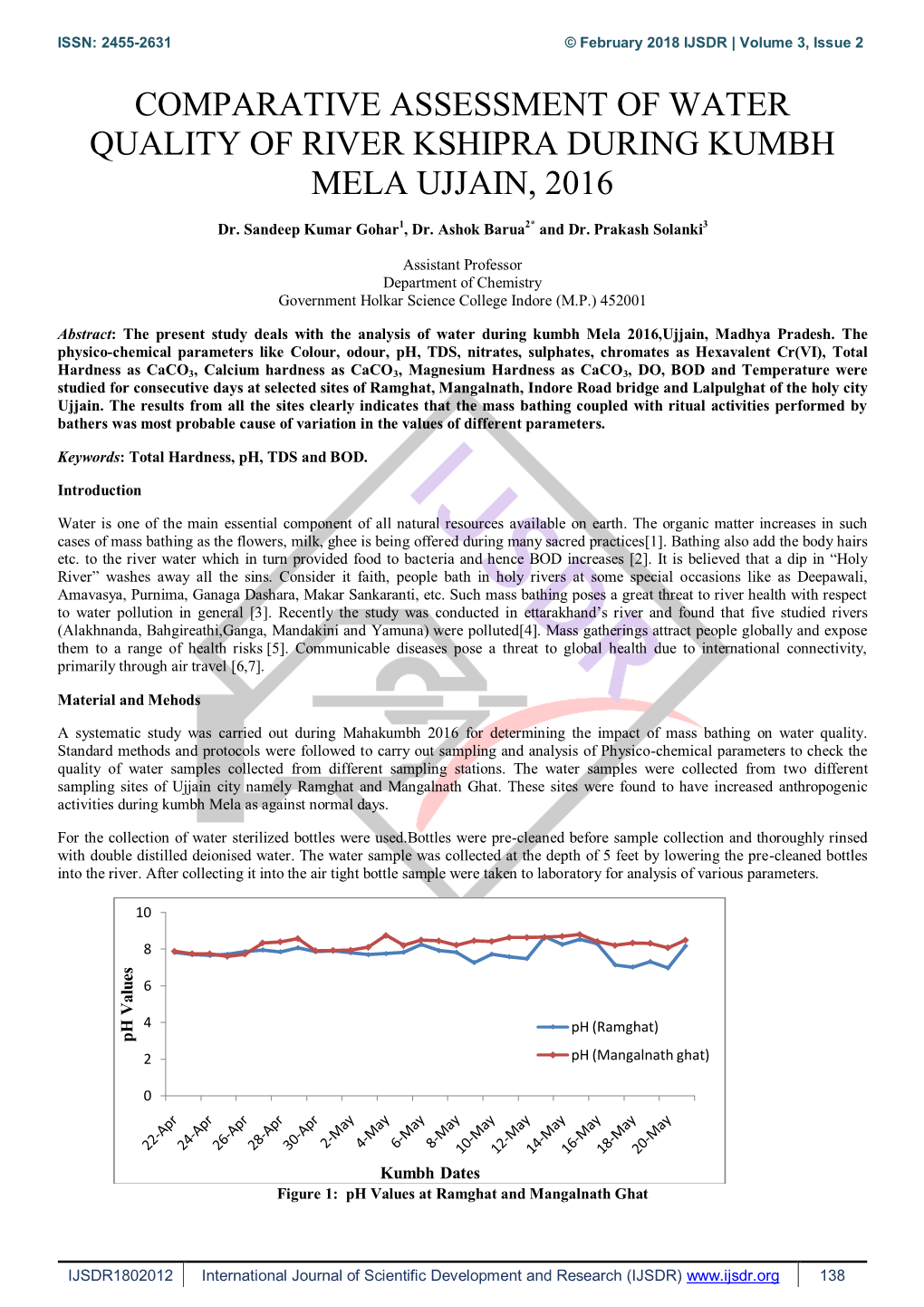 Comparative Assessment of Water Quality of River Kshipra During Kumbh Mela Ujjain, 2016