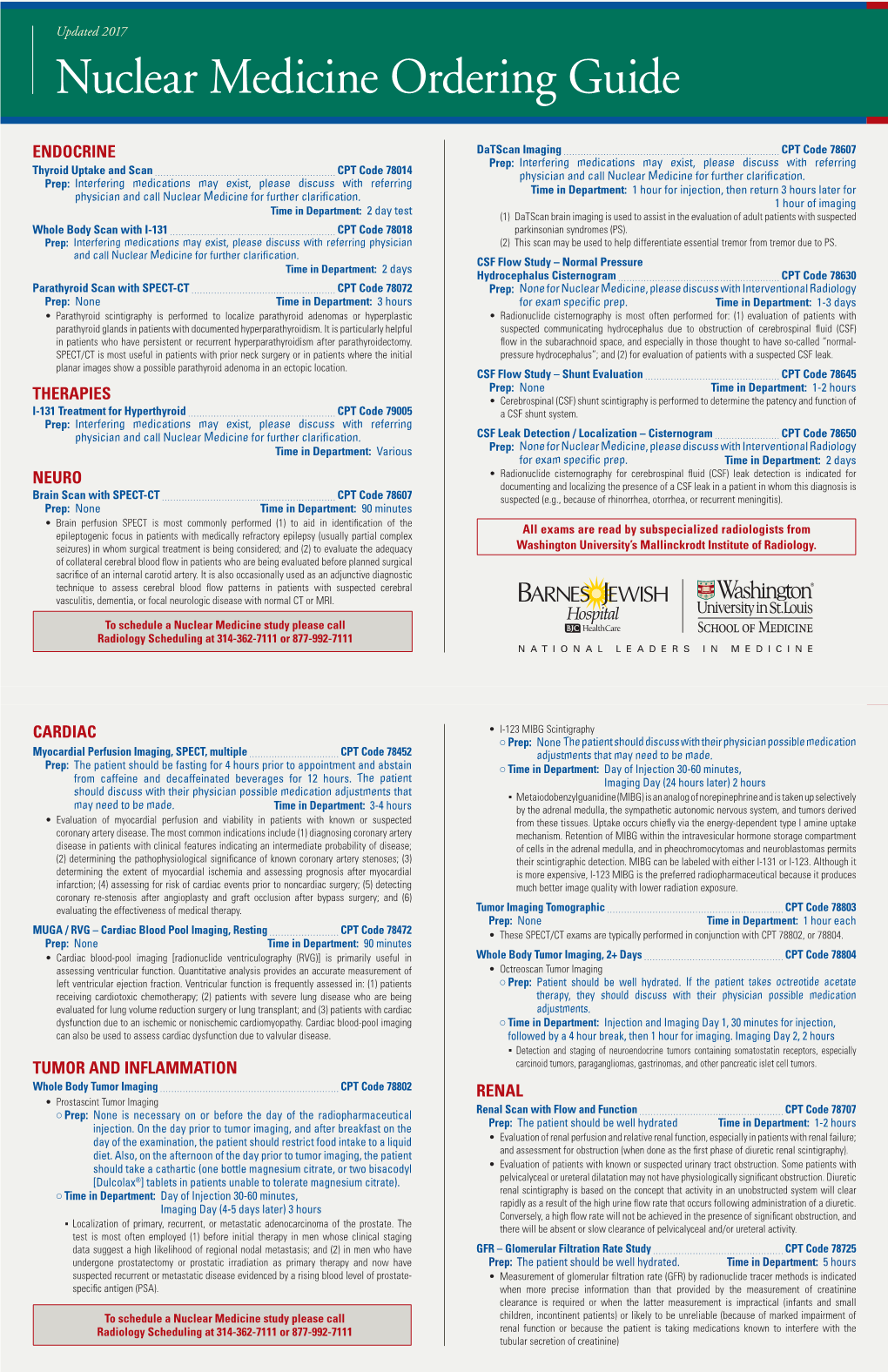 Nuclear Medicine Ordering Guide