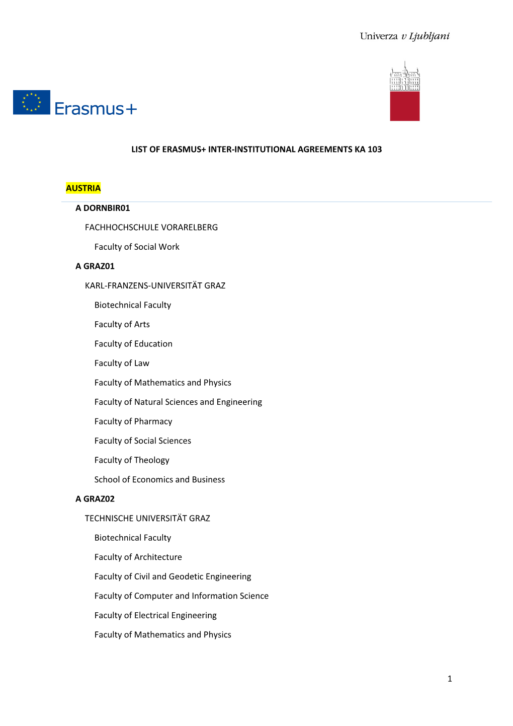 1 List of Erasmus+ Inter-Institutional