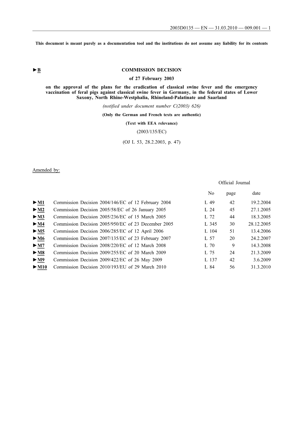 B COMMISSION DECISION of 27 February 2003