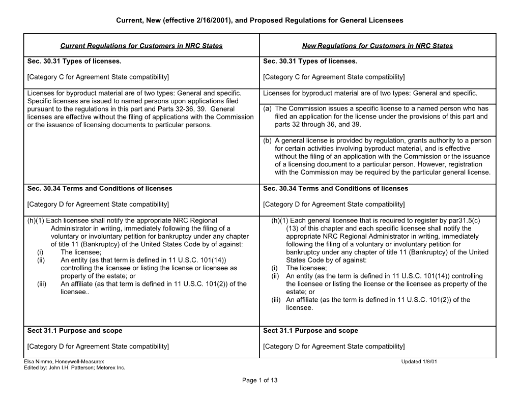 Current, New (Effective 2/16/2001), and Proposed Regulations for General Licensees