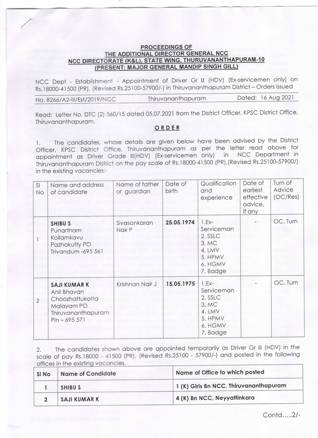 Appointment of Driver Gd-Ii Trivandrum District