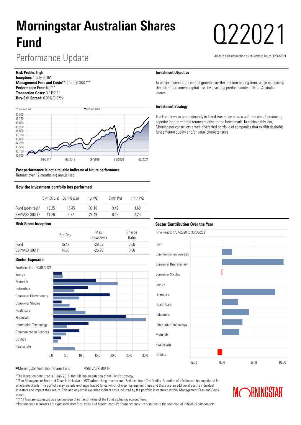 Q22021 Performance Update All Data and Information As at Portfolio Date: 30/06/2021