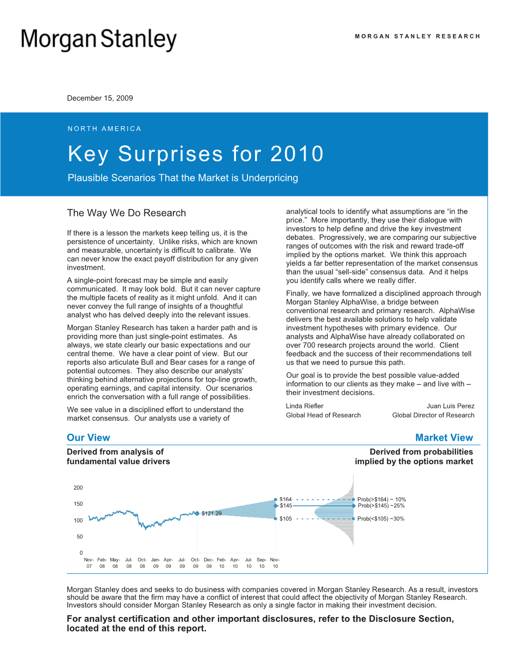 Key Surprises for 2010 Plausible Scenarios That the Market Is Underpricing