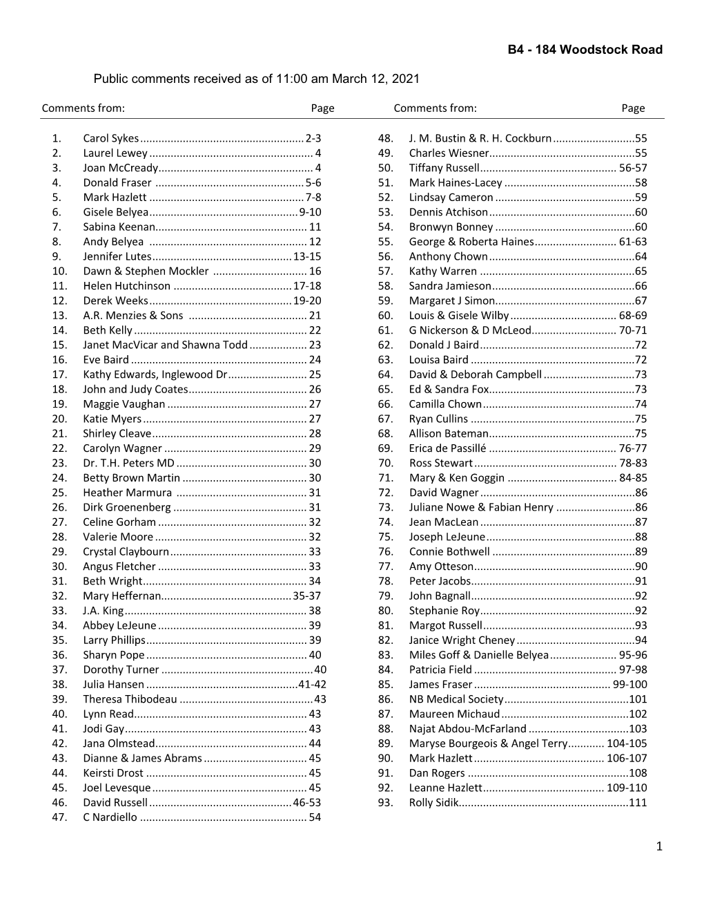 184 Woodstock RD Comments As of March 12 11 Am.Pdf