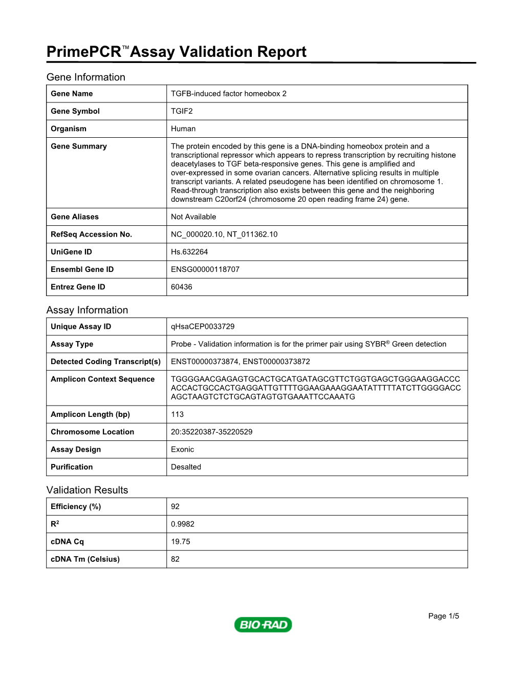 Primepcr™Assay Validation Report