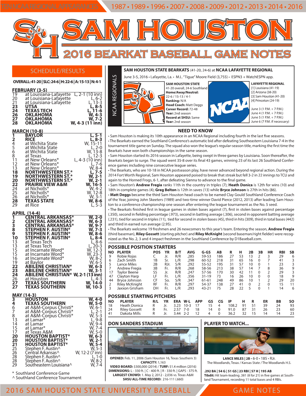 Sam Houston 2016 Bearkat Baseball Game Notes