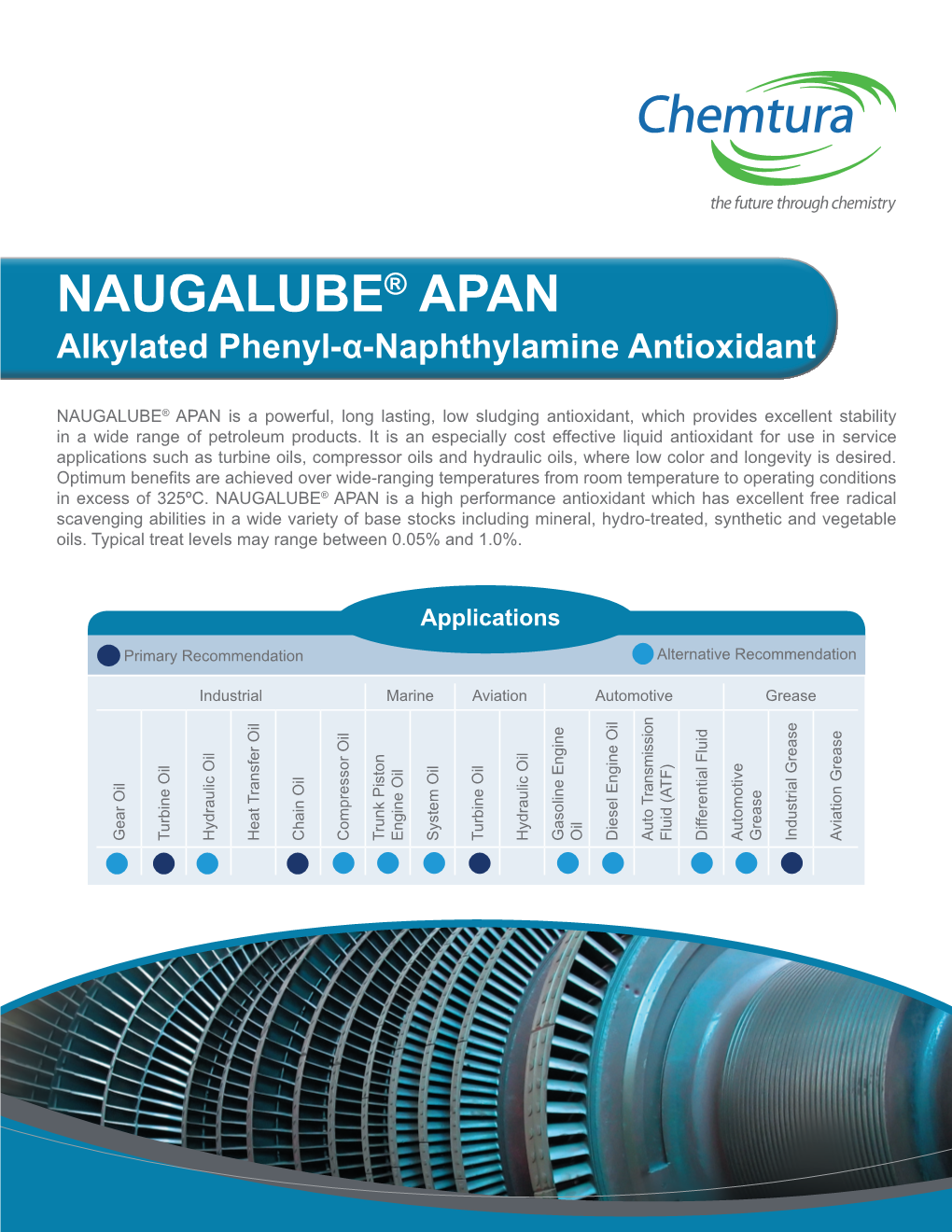 NAUGALUBE® APAN Alkylated Phenyl-Α-Naphthylamine Antioxidant