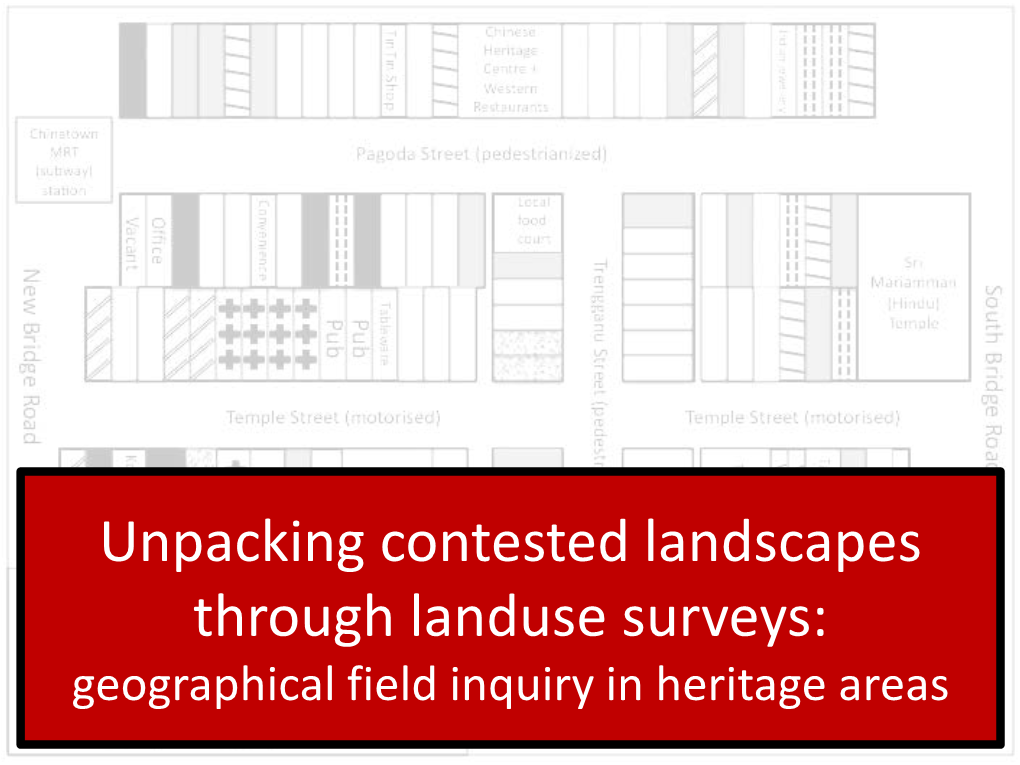 Unpacking Contested Landscapes Through Landuse Surveys: Geographical Field Inquiry in Heritage Areas ‘Reading’ Heritage Landscapes