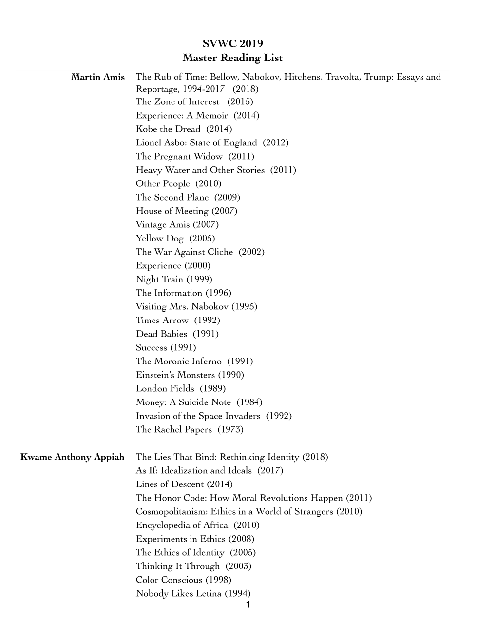 SVWC 2019 Reading List Full.Xlsx