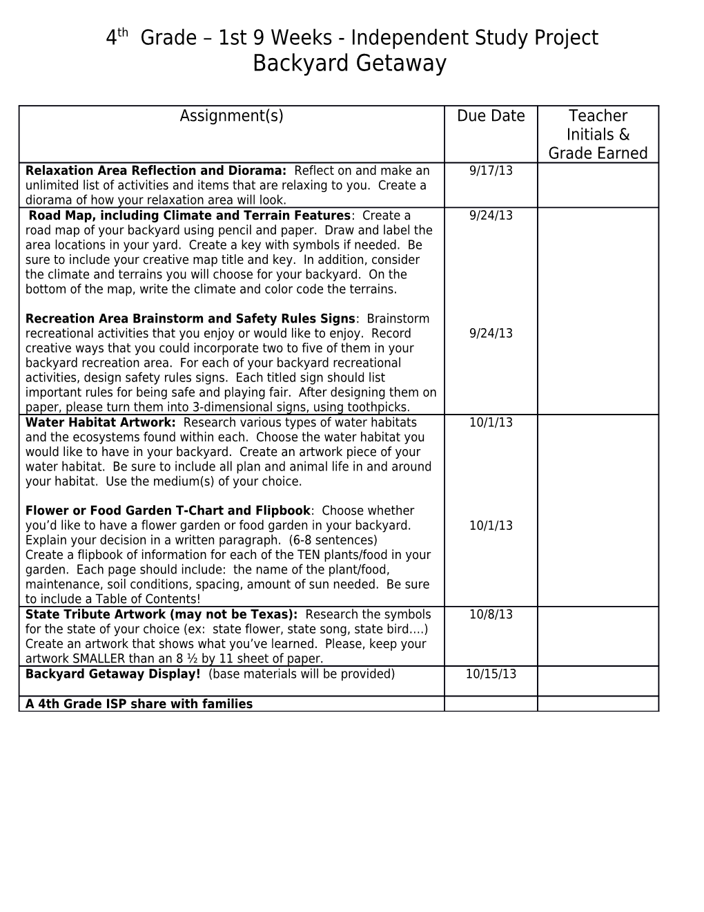 4Th Grade 1St 9 Weeks - Independent Study Project