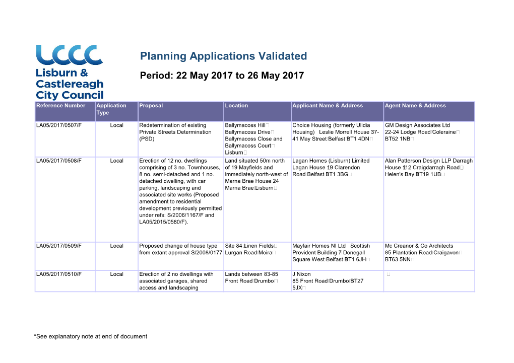 Planning Applications Validated Period: 22 May 2017 to 26 May 2017