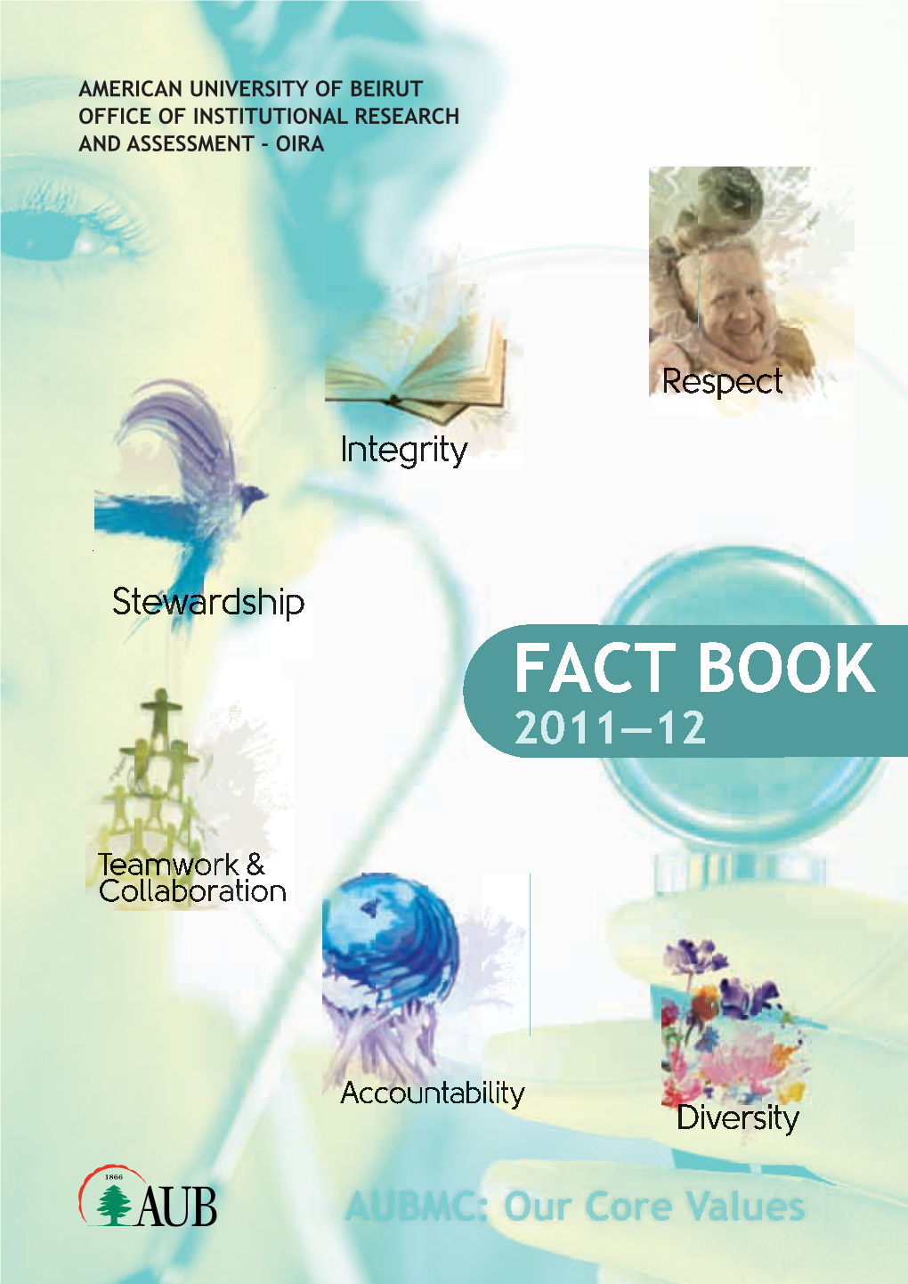 Fact Book 2011—12