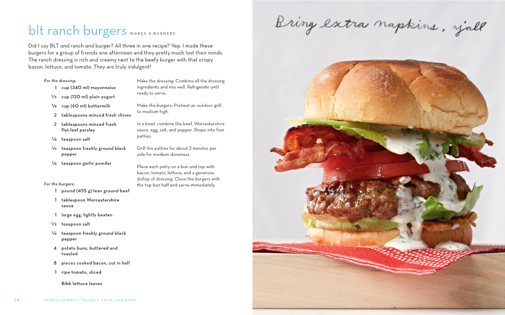 Blt Ranch Burgers Makes 4 Burgers Did I Say BLT and Ranch and Burger? All Three in One Recipe? Yep