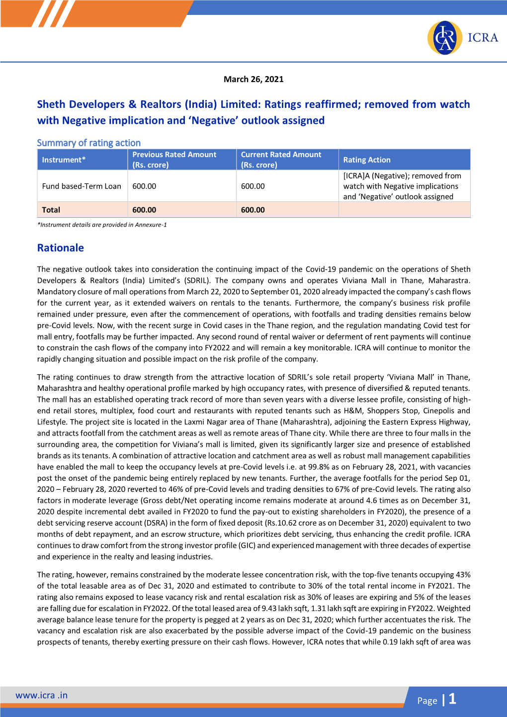 Sheth Developers & Realtors (India) Limited: Ratings Reaffirmed