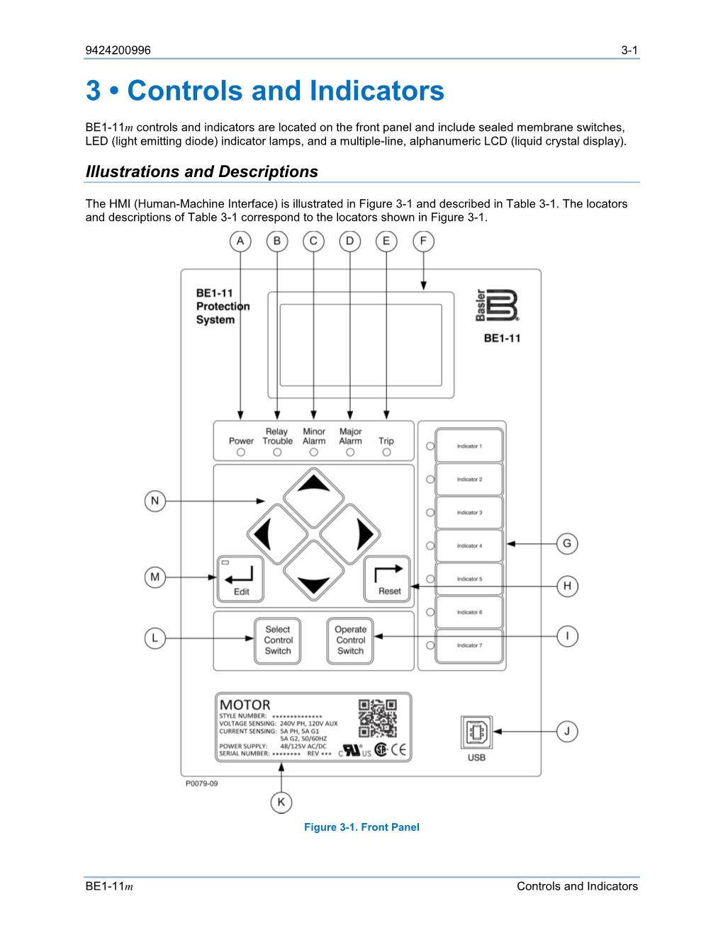 Front Panel Controls and Indicators