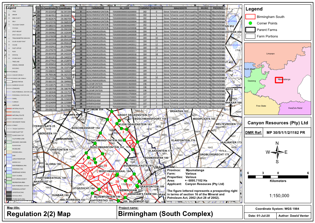 Birmingham (South Complex) Date: 01-Jul-20 Author: Dawid Venter