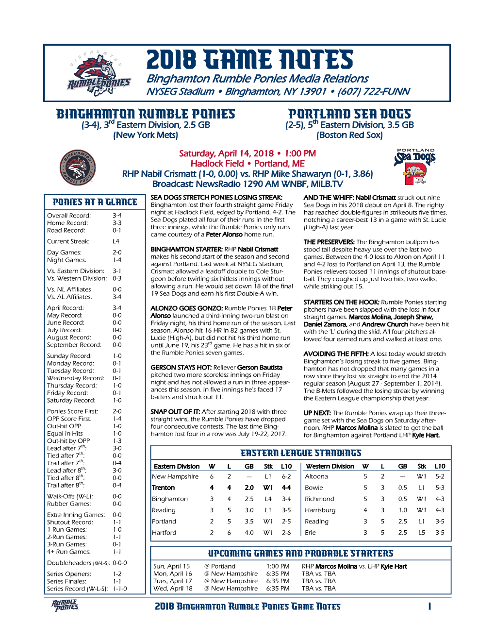 2018 Game Notes