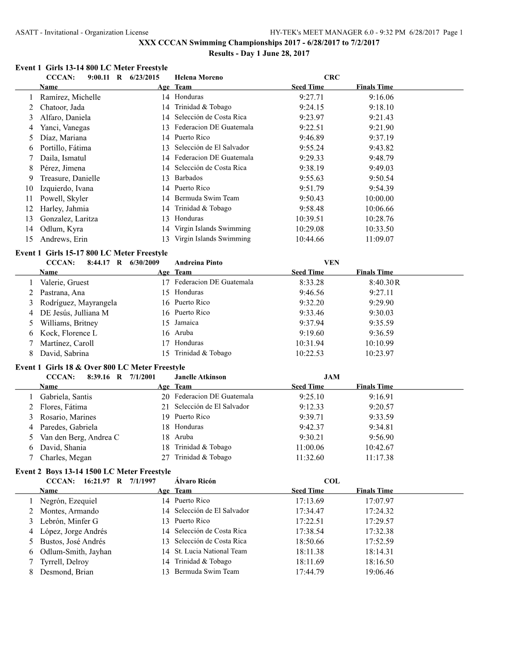 XXX CCCAN Swimming Championships 2017 - 6/28/2017 to 7/2/2017 Results - Day 1 June 28, 2017