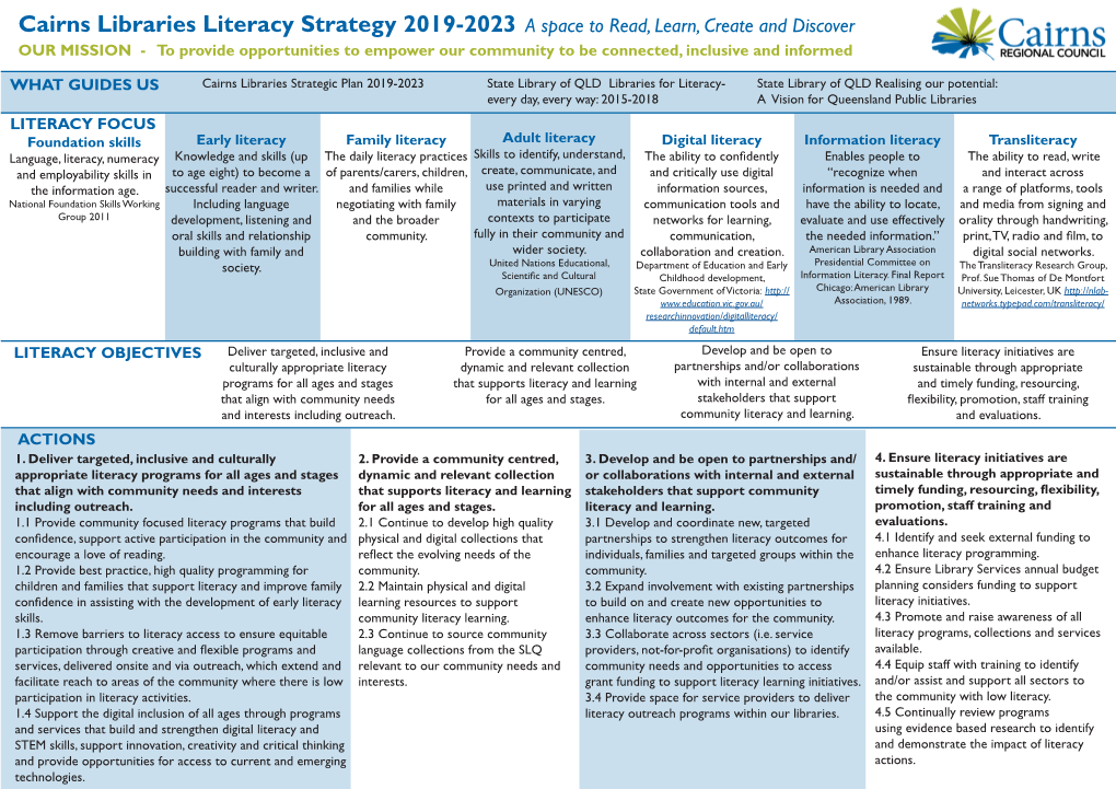 Literacy Strategy.Pdf