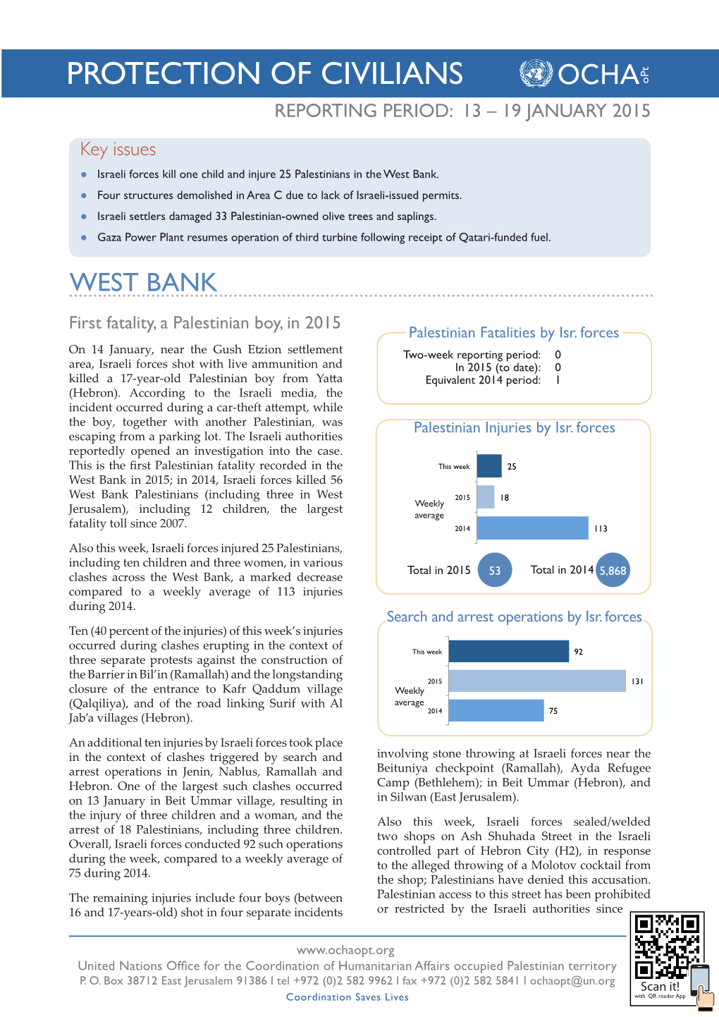 PROTECTION of CIVILIANS Opt REPORTING PERIOD: 13 – 19 JANUARY 2015