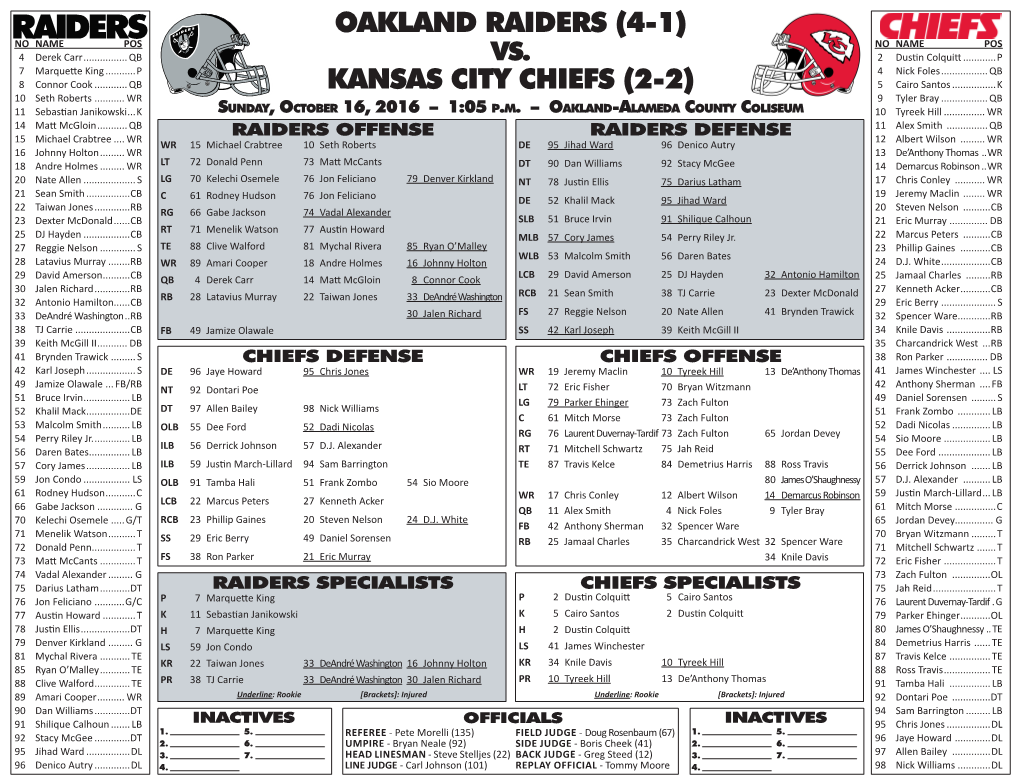 OAKLAND RAIDERS (4-1) NO NAME POS NO NAME POS 4 Derek Carr