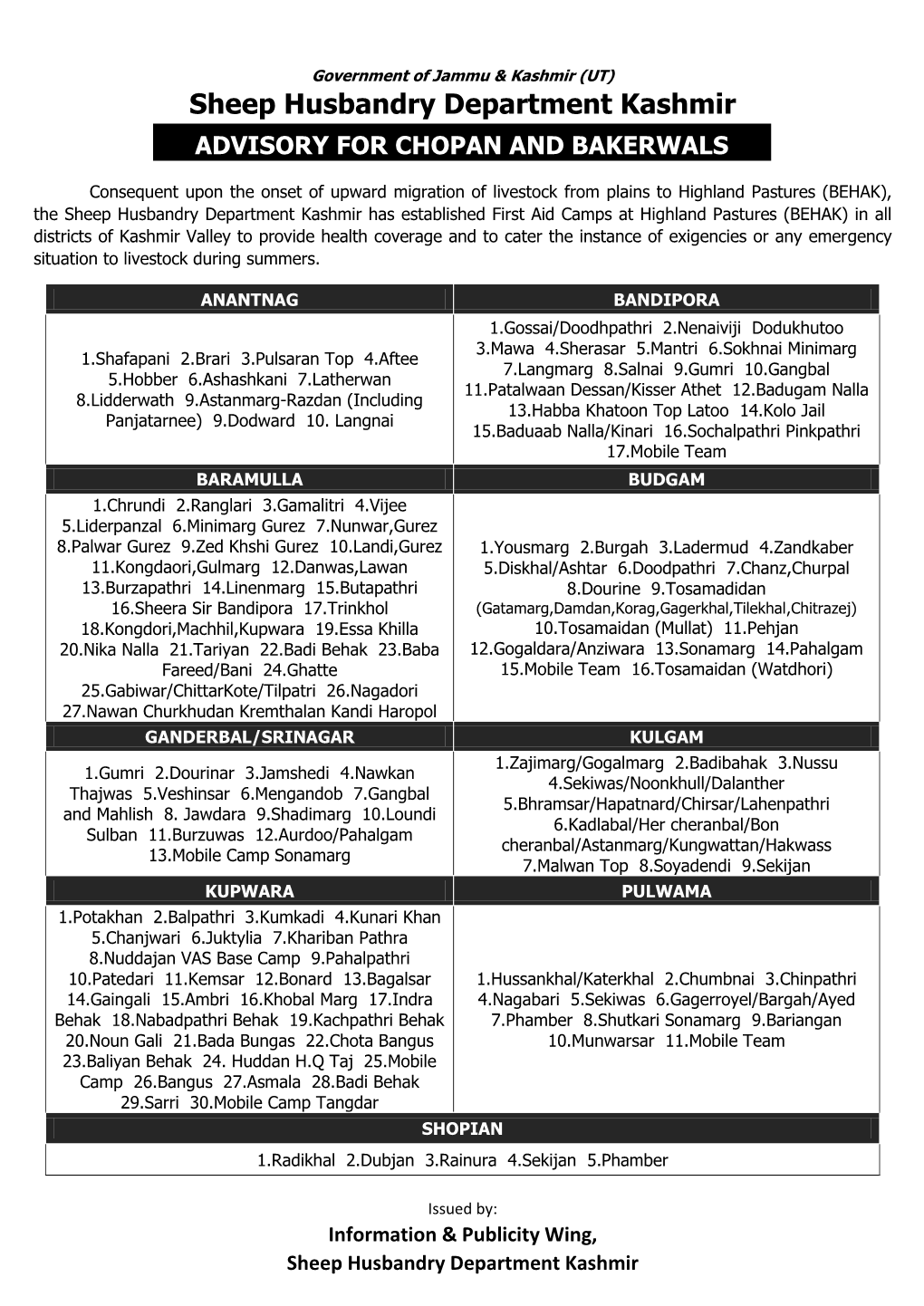 Sheep Husbandry Department Kashmir ADVISORY for CHOPAN and BAKERWALS