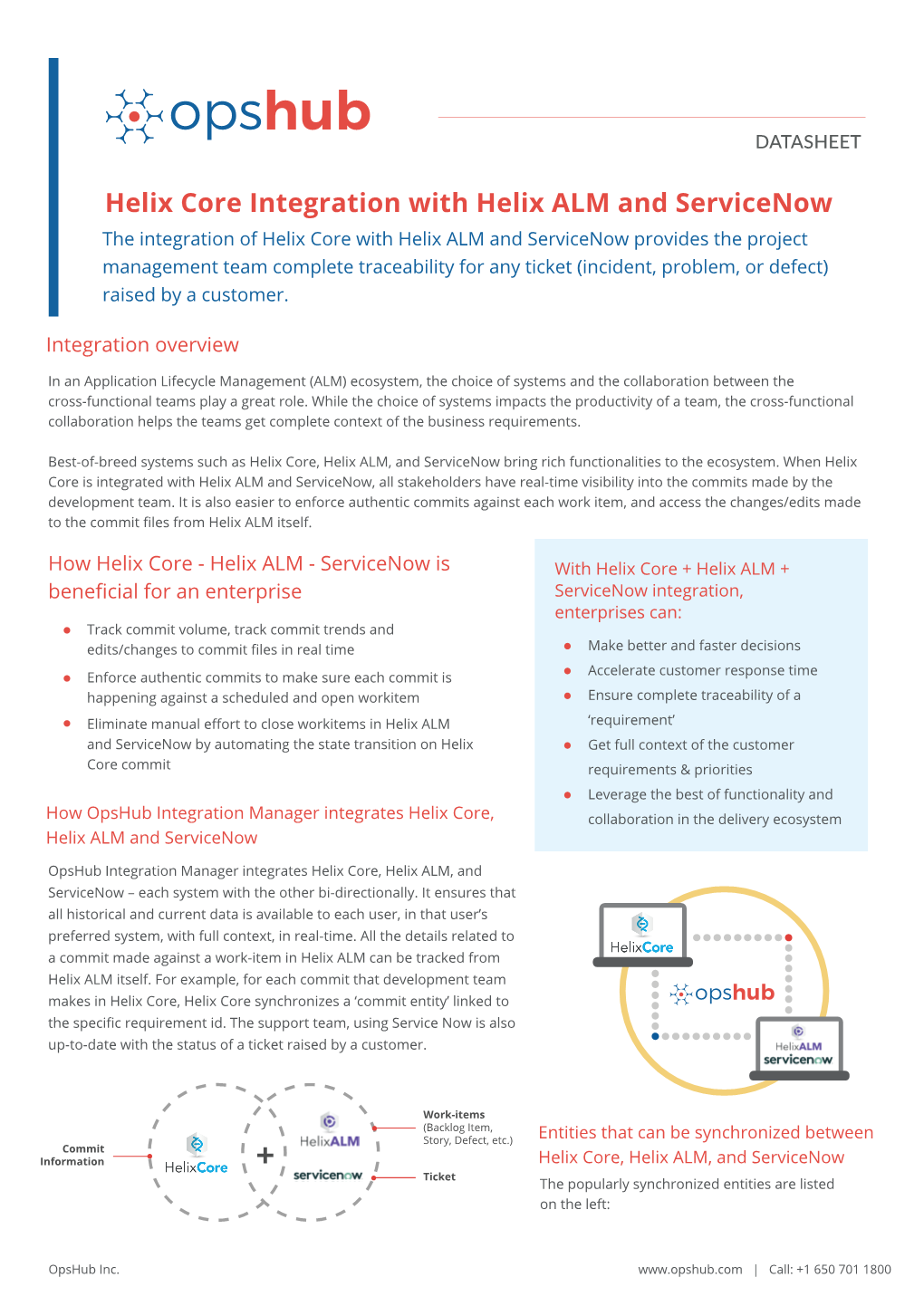 Helix Core Integration with Helix ALM and Servicenow