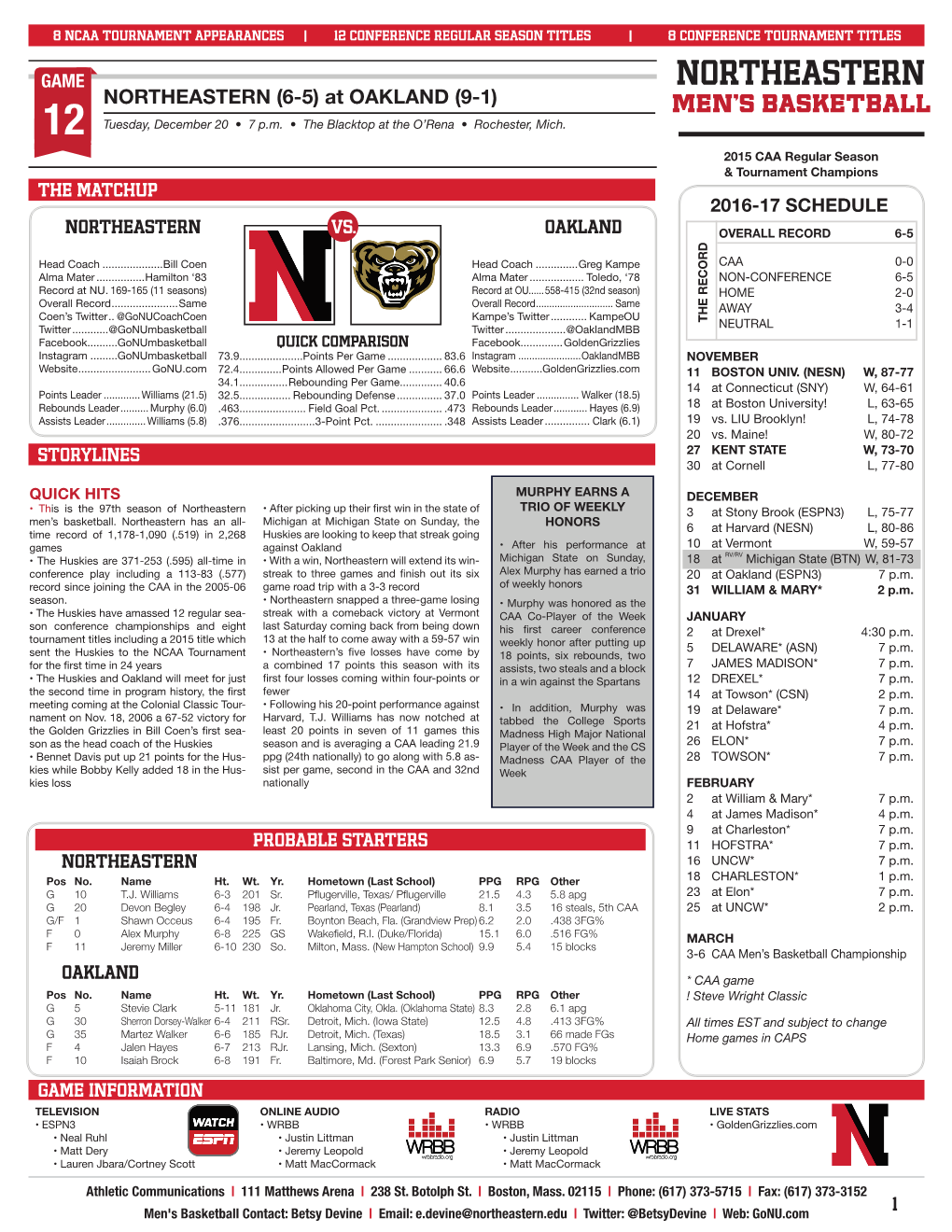 NORTHEASTERN NORTHEASTERN (6-5) at OAKLAND (9-1) Men’S Basketball 12 Tuesday, December 20 • 7 P.M