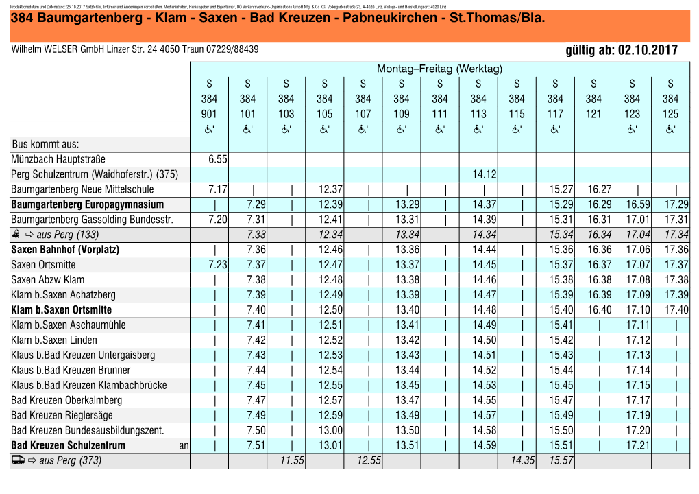 384 Baumgartenberg - Klam - Saxen - Bad Kreuzen - Pabneukirchen - St.Thomas/Bla