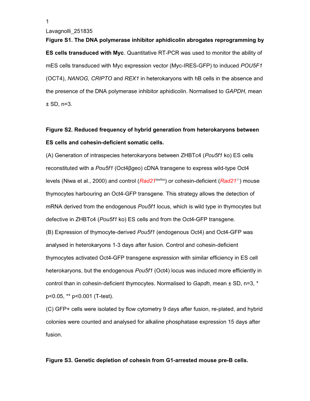 Figure S3. Genetic Depletion of Cohesin from G1-Arrested Mouse Pre-B Cells