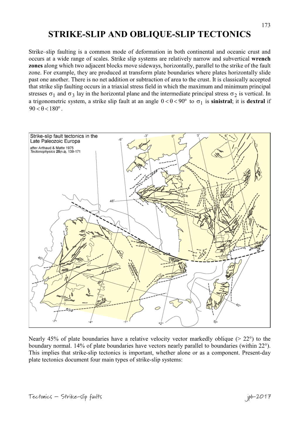 Strike-Slip and Oblique-Slip Tectonics