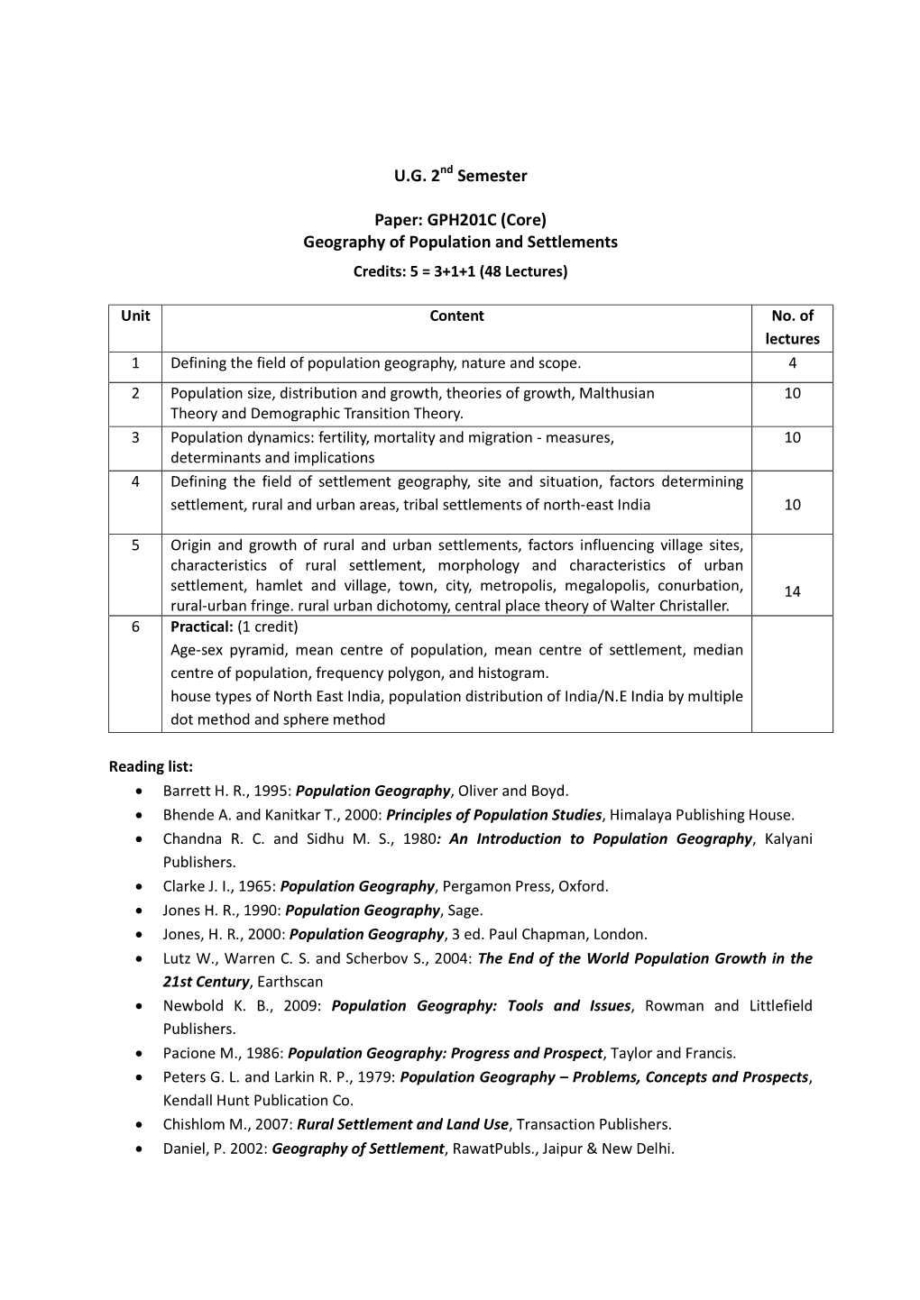 U.G. 2Nd Semester Paper: GPH201C (Core) Geography of Population And