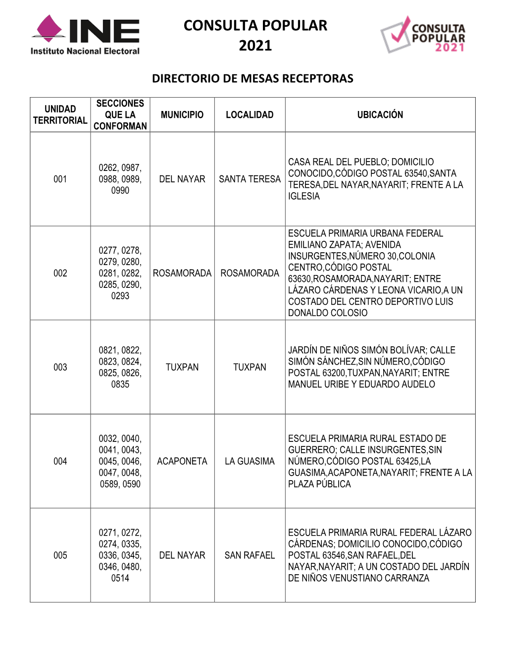 Consulta Popular 2021