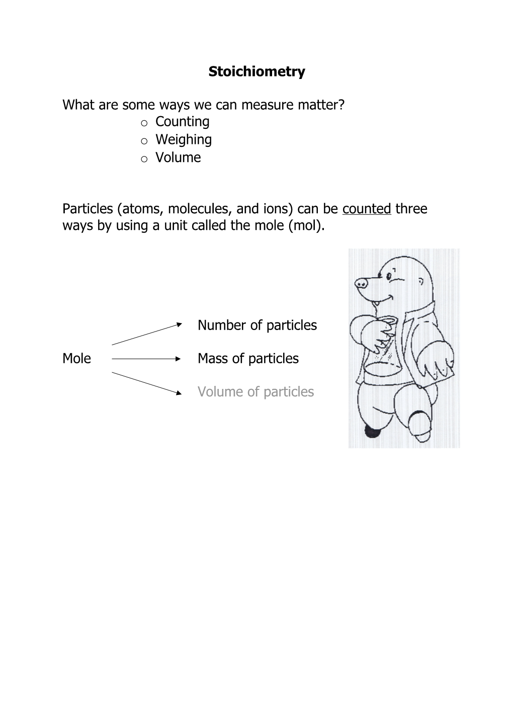 Particles (Atoms, Molecules, and Ions) Can Be Counted Three Ways by Using a Unit Called