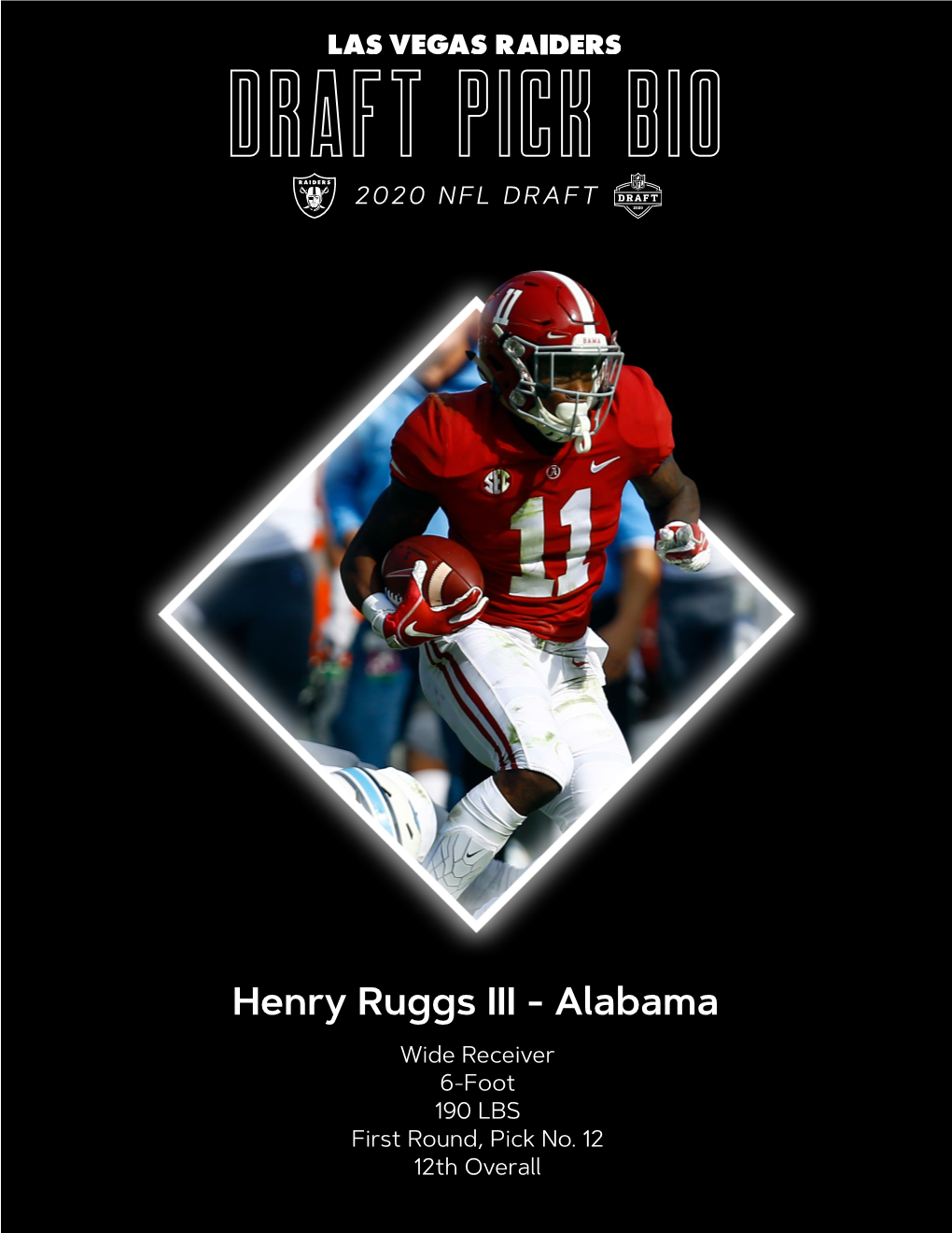 Henry Ruggs III - Alabama Wide Receiver 6-Foot 190 LBS First Round, Pick No