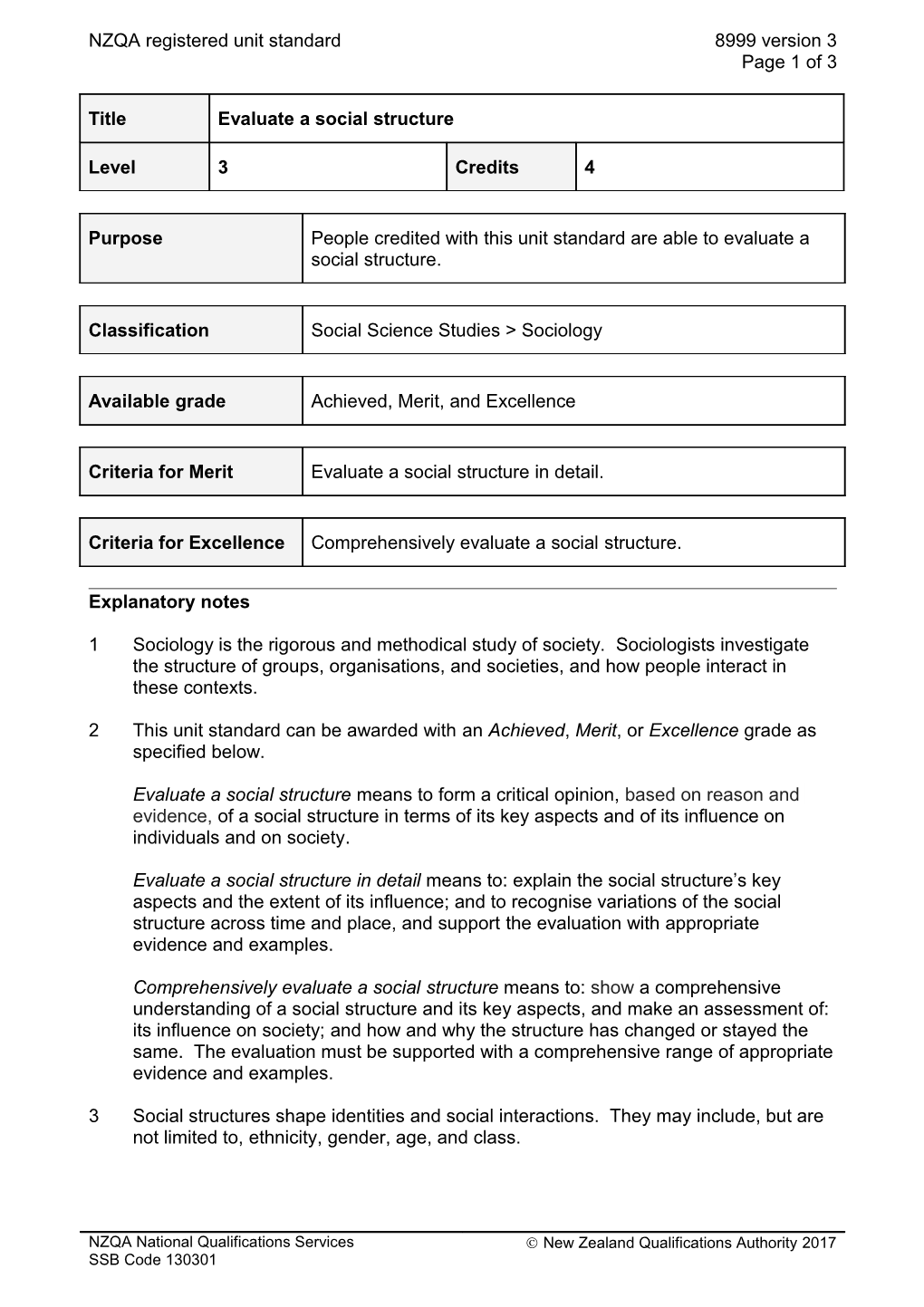 8999 Evaluate A Social Structure