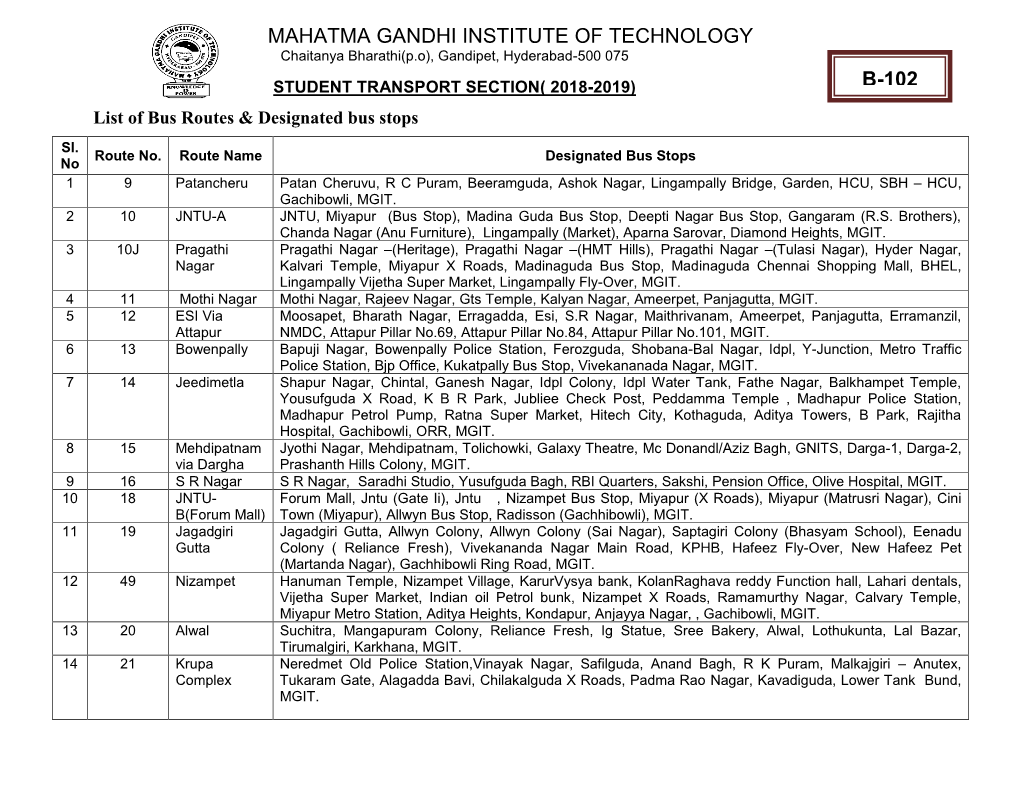 Mahatma Gandhi Institute of Technology B-102