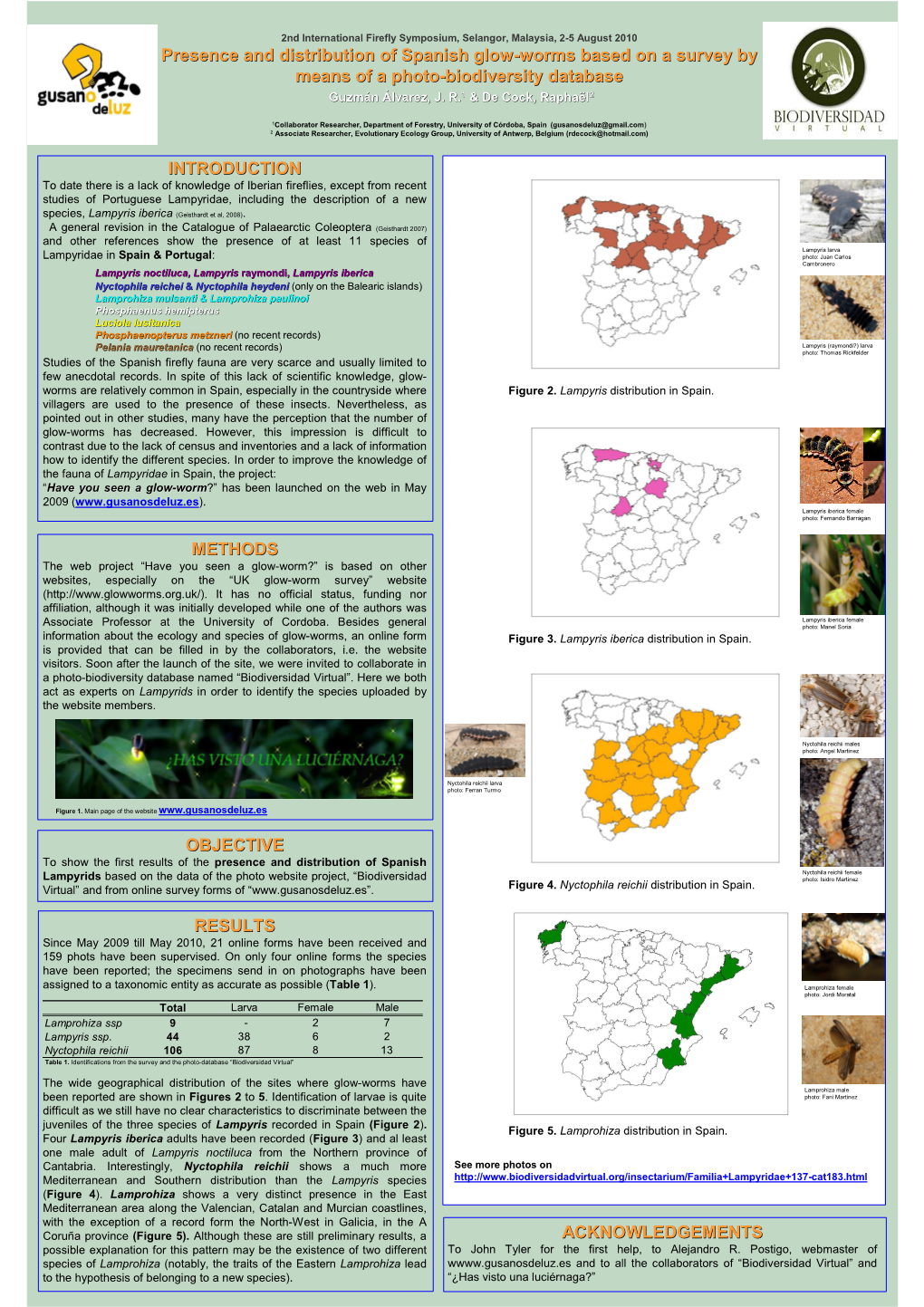 Presence and Distribution of Spanish Glow-Worms Based on a Survey By