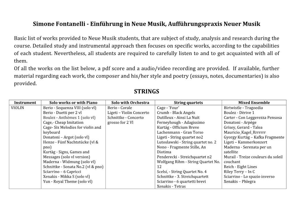 Fontanelli - Einführung in Neue Musik, Aufführungspraxis Neuer Musik