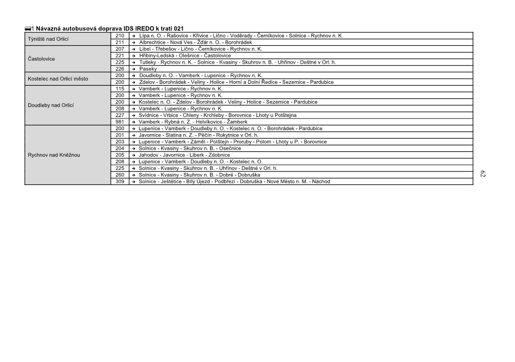 1 Návazná Autobusová Doprava IDS IREDO K Trati